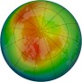 Arctic Ozone 2002-02